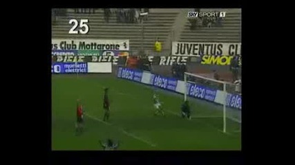 Alex Del Piero Top 15
