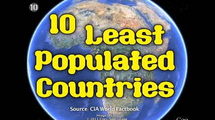 10 Least Populated Countries