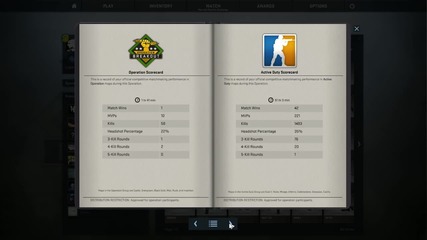 Cs : Go showcase of the Gold Operation Breakout Coin