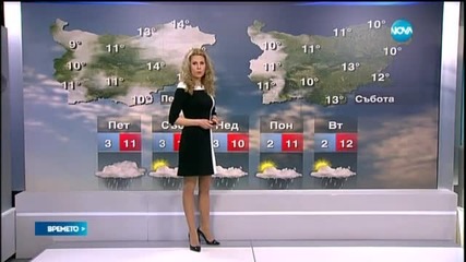 Прогноза за времето (26.02.2015 - централна)