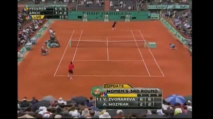 Federer роланд гарос 2008 