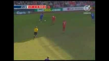 Cristiano Ronaldo On The Scene