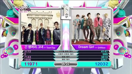 130308 Today's Winner - Shinee @ Music Bank