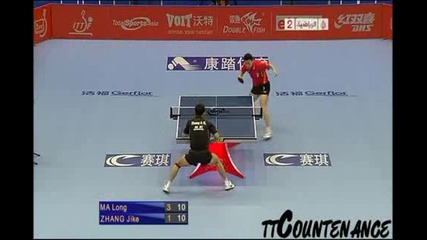 Pro Tour Grand Finals Ma Long-zhang Jike