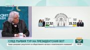Хората зад Йотова и Гюров: Дебатът между кандидатите ще е решаващ