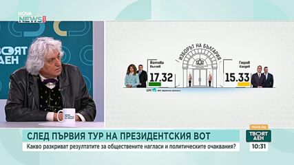 Хората зад Йотова и Гюров: Дебатът между кандидатите ще е решаващ