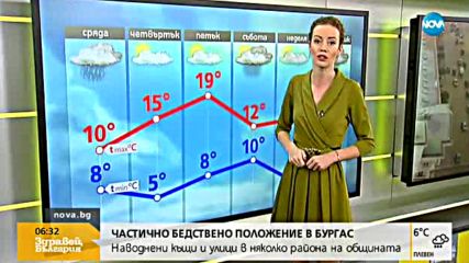 Прогноза за времето (25.10.2017 - сутрешна)
