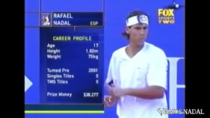Rafael Nadal - The Making Of a Legend ᴴᴰ