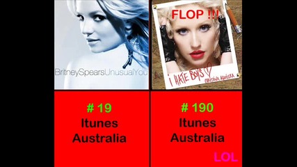 Britney And Christina Кой албум е по - успешен Circus Vs Bionic 