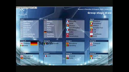 Uefa Champions League Draw Result 2008 - 09