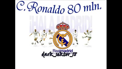 Exclusive! Кристиано Роналдо в Реал Мадрит За 80 милиона Паунда! 
