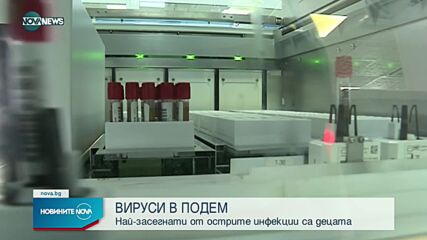 Новините на NOVA NEWS (16.12.2022 - 20:00)