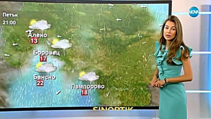 Прогноза за времето (26.04.2018 - централна емисия)