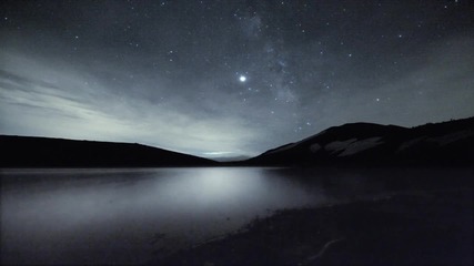 Time Lapse Milky Way at Hakuba Lake 