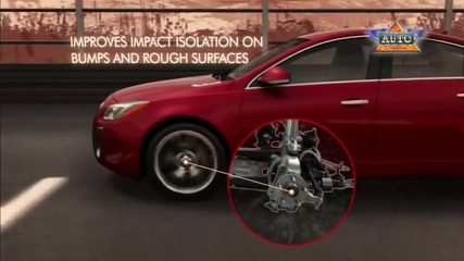 2012 Buick с технология на ходовата част!