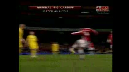 Arsenal Vs Cardiff 4 - 0