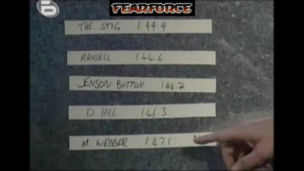 Люйс Хамилтън в Top Gear Bg