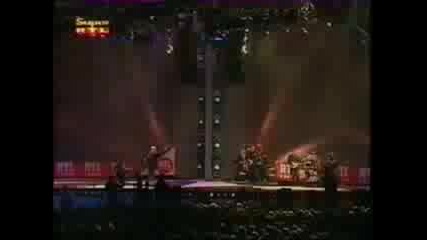 Kim Wilde - Who Do You Think You Are