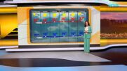 Прогноза за времето (29.07.2026 - сутрешна)