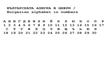 Българската Азбука В Цифри - Bulgarian alphabet in numbers