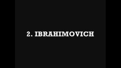 Топ 50 Най - яките голове които сме виждали 2