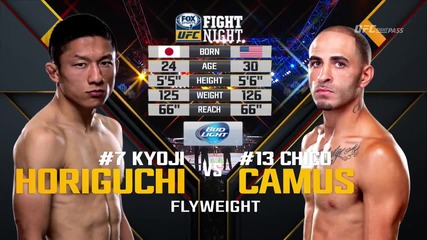 Kyoji Horiguchi vs Chico Camus (ufc Fight Night 75, 27.09.2015)