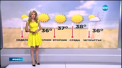 Прогноза за времето (26.07.2015 - обедна)
