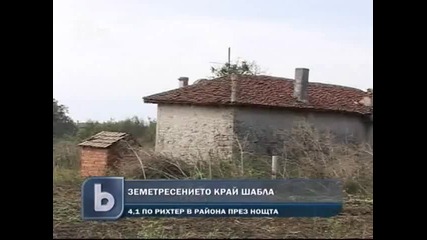 Земетръсните процеси около Шабла затихват