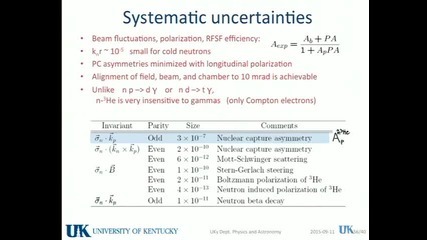 A New Era in Discrete Hadronic Symmetries