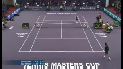 Tennis Masters Cup, Shanghai: Thursdays