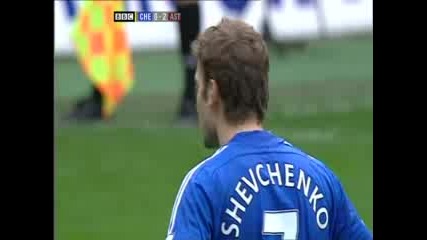 Shevchenko Second Goal Vs Aston Villa