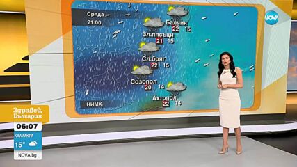 Прогноза за времето (07.05.2025 - сутрешна)