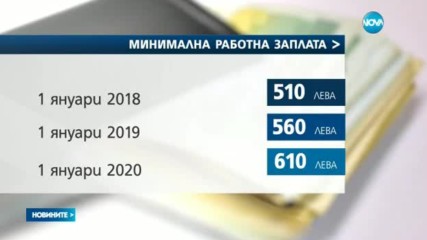 Минималната заплата скача на 610 лева до 2020г.