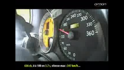 Top speed (32) 
