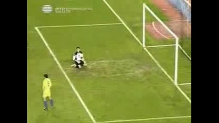 Cristiano Ronaldo Top 10 Goals