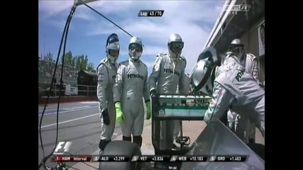 Formula One Gp of Canada 2012