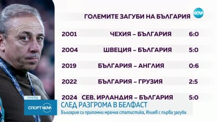 Най-важното след разромната загуба от Северна Ирландия