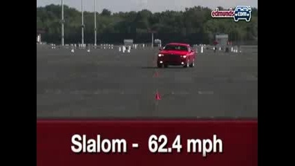 2009 Dodge Challenger Rt - 1st Full Test