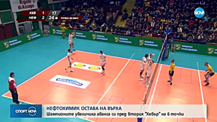 Спортни новини (06.03.2020 - късна емисия)