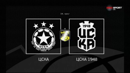 Преди кръга: ЦСКА – ЦСКА 1948