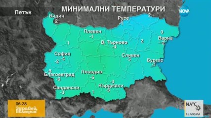 Прогноза за времето (09.12.2016 - сутрешна)