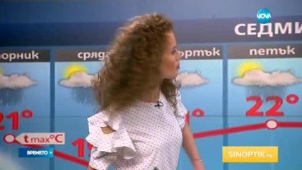 Прогноза за времето (11.04.2017 - обедна)
