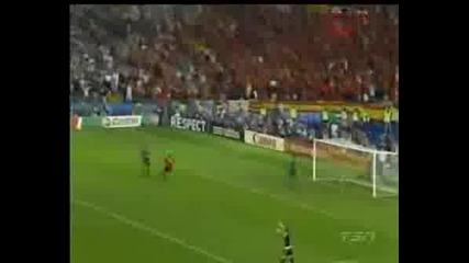 Euro 2008 Spain Vs Italy Shootout