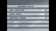 ЦСКА победи с 3:2 "Черно море" в мач от 27-и кръг на "А" група.