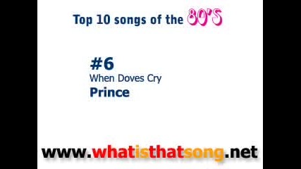 Топ 10 Песни От 80те