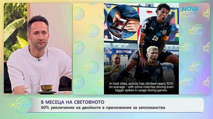 60 % увеличение на двойките в приложение за запознанства | На кафе | 3 юли 2026