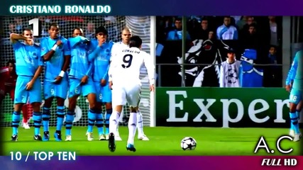 C.ronaldo Free Kick