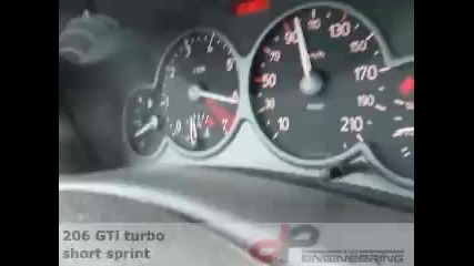 206 gti turbo 0 - 200 km h 