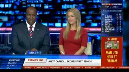 The Beginning Of Sky Sports News Hd - Good Morning Sports Fans - August 23 2010 
