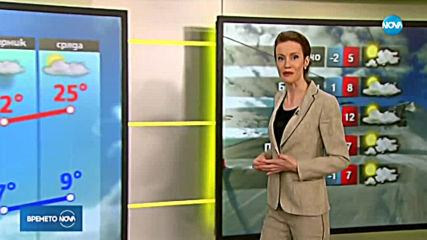 Прогноза за времето (24.04.2020 - сутрешна )